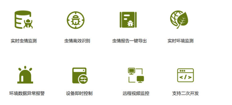 農業四情監測預警系統 農業四情監測預警系統