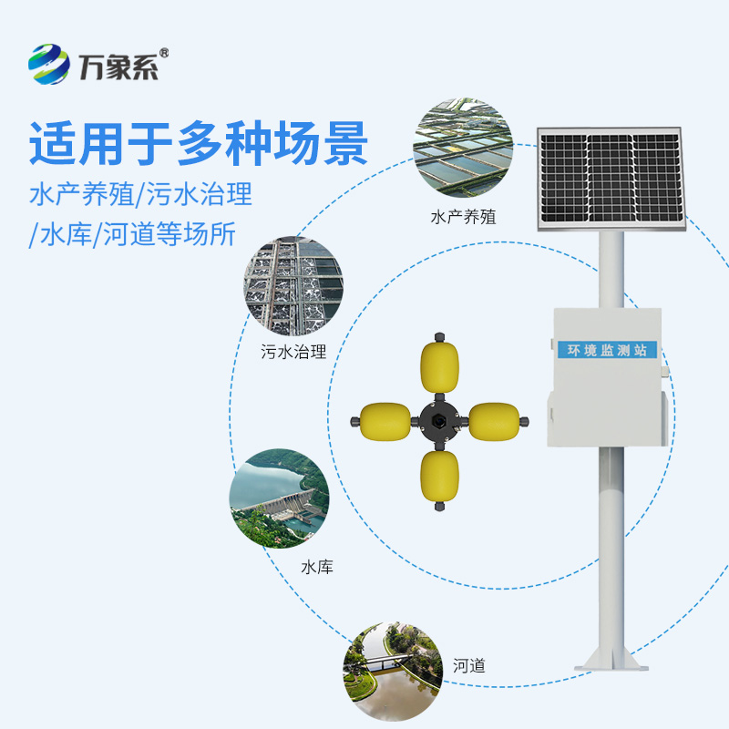 水質(zhì)監(jiān)測(cè)站