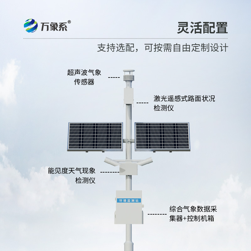 高速公路氣象站 高速公路氣象站